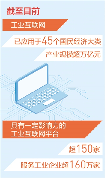 我國工業(yè)互聯(lián)網(wǎng)產(chǎn)業(yè)規(guī)模突破萬億，重塑銷售新格局